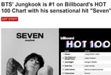 jungkook_seven_billboard.charts_Untitled