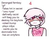 Deranged femboy gf