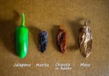 jalapeno-vs-morita-vs-chipotle-in-adobo-graphic-compressed(1)