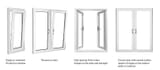 tiltturnconfigurations