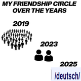 1744262411700980