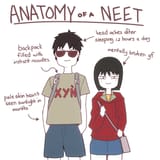 __nakahara_misaki_and_satou_tatsuhiro_nhk_ni_youkoso_drawn_by_merrytail__64206497e0bf2cebd0ef024b33337998