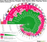 money-take-home-after-taxes-6008