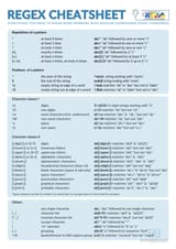 Cheatsheet-RegEx-2024-724x1024