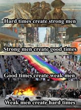 hard times