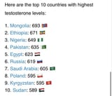 whats-the-reason-behind-why-mongolian-men-have-such-high-v0-ynu5y0g1smlb1