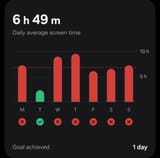 screen time