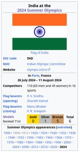 1725331519588211