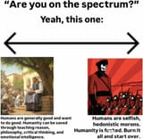 Spectrum