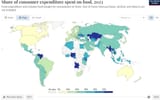 percentage_income_spent_on_food