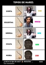 que