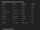 Screenshot 2025-07-15 at 18.22.56