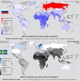 country_similarity_sweden_russia944