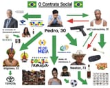 contrato_social