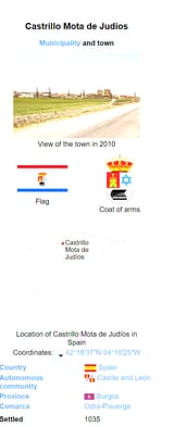 Castrillo mota de judios