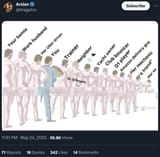 1747678223207853