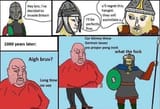 anglo&#039;d