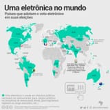 urna-eletrônica-no-mundo-v0-eqo8hibf4rz91-2389857580
