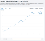 finland