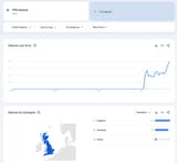 vpn