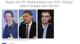 Haddad lidera