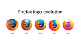 Firefox_logo_history