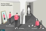 2795439-what-are-jungs-4-major-archetypes-5b2186bbfa6bcc0036275fb6