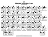 hiragana