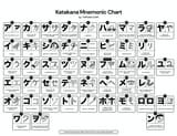 katakana