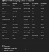 Screenshot 2025-07-18 at 15.50.07