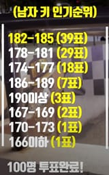 koreangirlidealboyfriendheight