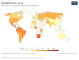 homicide-rate-unodc