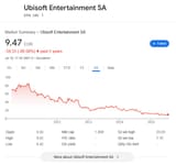 Ubisoft