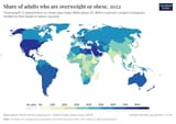 share-of-adults-who-are-overweight
