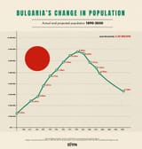 birn2_bulgaria