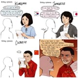 Language Mistakes