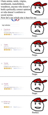 anime board