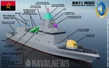 BR71-MKII-graph-1