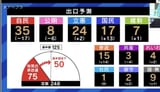 GwS8tiIXYAAqc8a