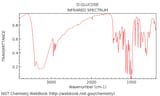 1-ir-spectrum-of-glucose-how-do-we-analyze-this-with-so-many-peaks-dont-panic
