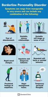 9762-borderline-personality-disorder