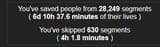 stats