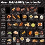 fixed bbq