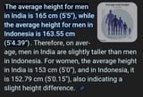 Average Height