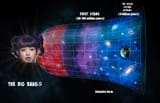 Big-Bangs Diagram
