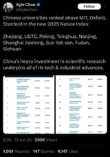 chinese beat western unis