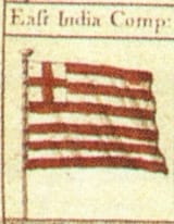 East India Company