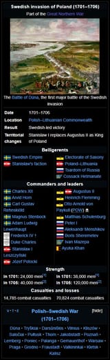 swedish invasion of poland 1701