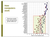 ROSE-computers-are-cool