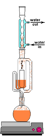 Soxhlet_mechanism